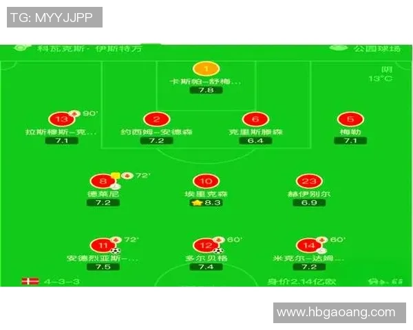 今晚荷兰与法国的对决究竟谁能笑到最后一场激烈比赛的预测与分析