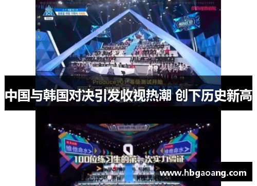 中国与韩国对决引发收视热潮 创下历史新高