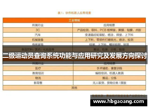 二级运动员查询系统功能与应用研究及发展方向探讨