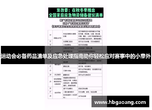 运动会必备药品清单及应急处理指南助你轻松应对赛事中的小意外