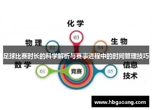 足球比赛时长的科学解析与赛事进程中的时间管理技巧
