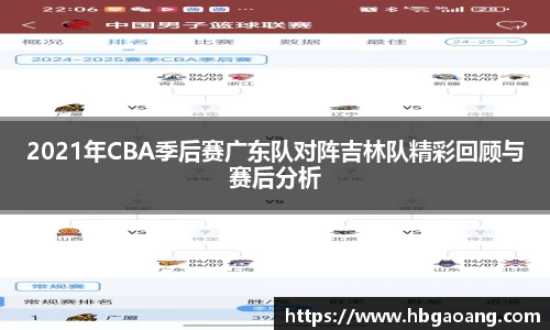 2021年CBA季后赛广东队对阵吉林队精彩回顾与赛后分析